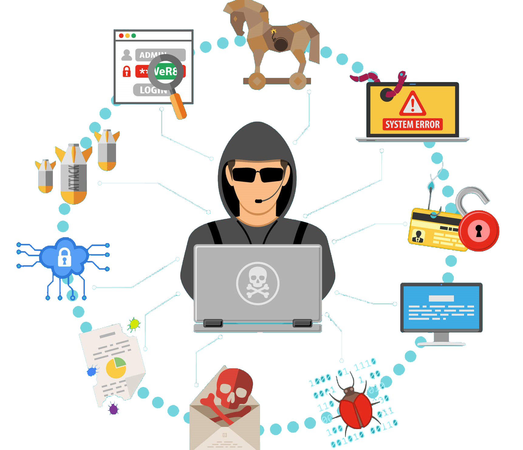 La cybersécurité chez ViaXoft